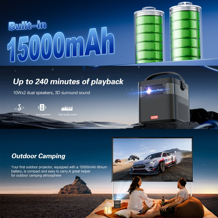 Proiettore portatile portatile per esterni con batteria di grande capacità integrata TOUMEI M2, US Plug, UK Plug, EU Plug