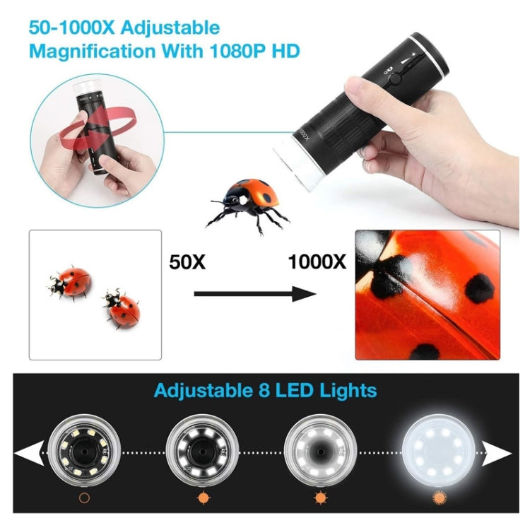Microscopio elettronico digitale WiFi HD 1000x, Folding Type, Snake Tube Type