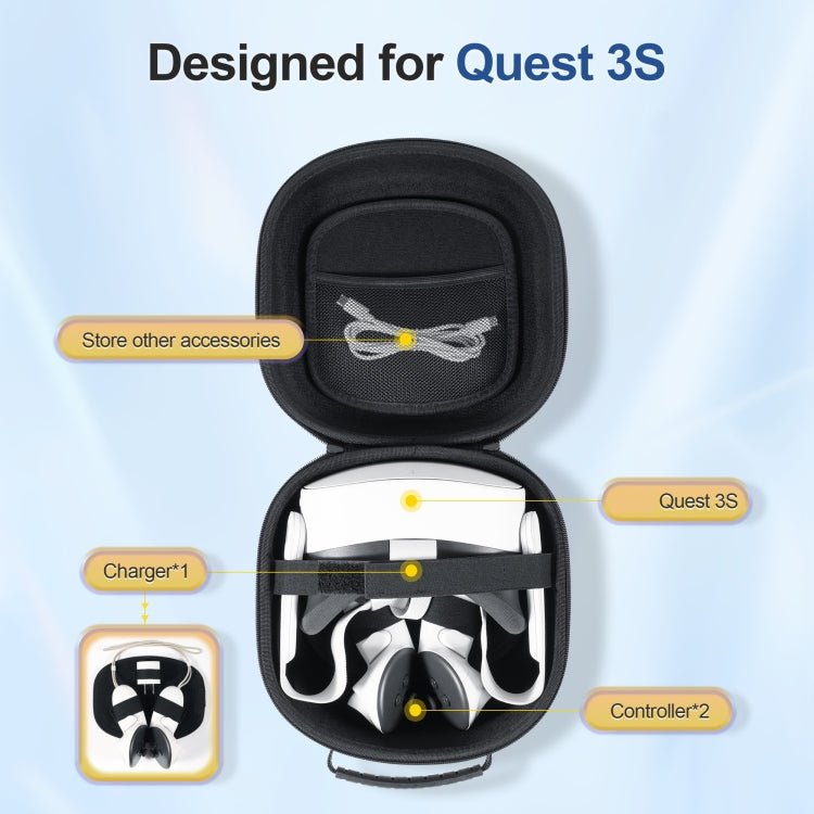 Per Meta Quest 3S STARTRC GAMES Borsa portaoggetti portatile in tessuto Oxford, 1150957