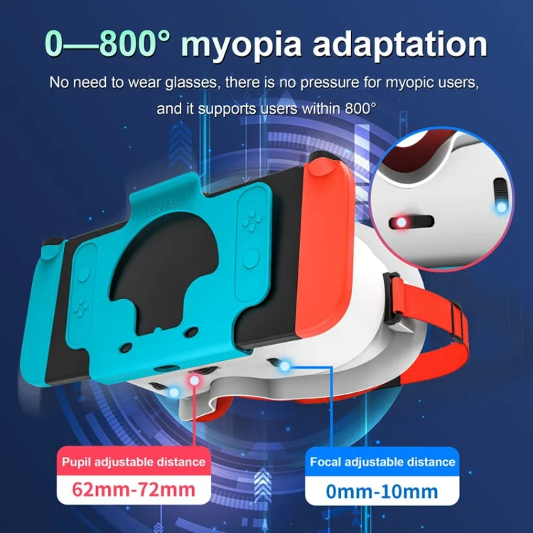 DEVASO compatibile con Switch / Switch OLED Gaming Console Occhiali VR, 1127225