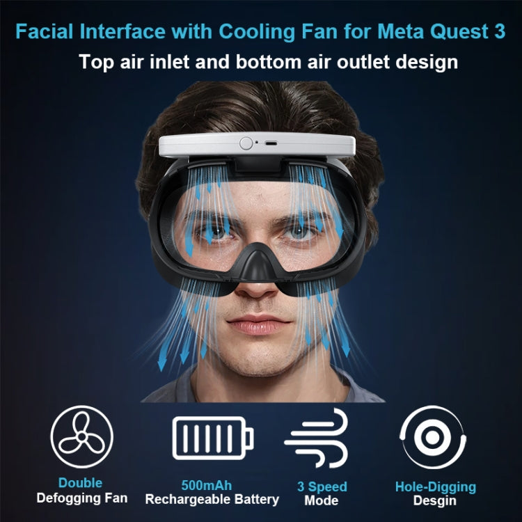 Per Meta Quest 3 STARTRC GAMES VR Maschera di ricambio traspirante a rimozione rapida con circolazione dell'aria, With Fan