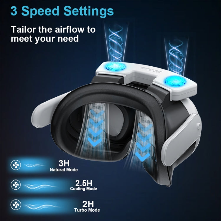 Per Meta Quest 3 STARTRC GAMES VR Maschera di ricambio traspirante a rimozione rapida con circolazione dell'aria, With Fan