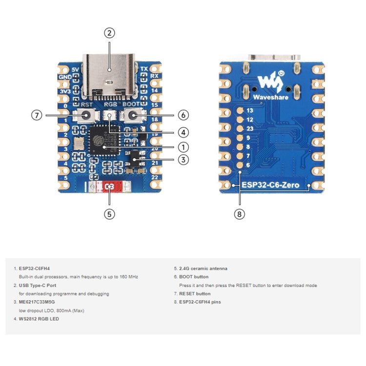 Scheda di sviluppo Waveshare ESP32-C6 Mini WiFi 6 e Bluetooth 5 a doppio processore, Zero, Zero-M