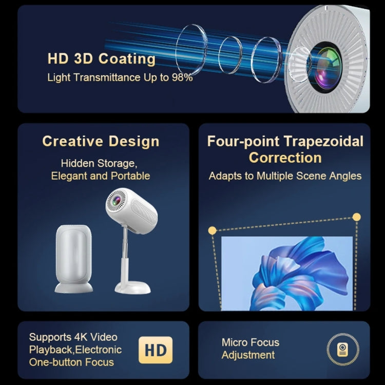 TS-6 Android 11 WiFi6 4K Mini proiettore Gimbal nascosto, US Plug, EU Plug, UK Plug, AU Plug