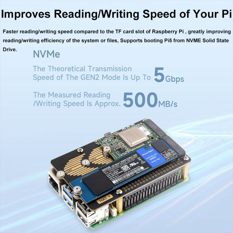 Waveshare per Raspberry Pi 5 PCIe a 2-Ch M.2 Adattatore Tipo B Protocollo NVMe, 27710