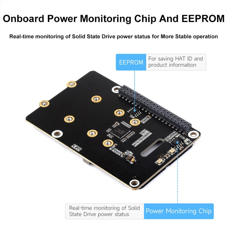 Waveshare per Raspberry Pi 5 PCIe a 2-Ch M.2 Adattatore Tipo B Protocollo NVMe, 27710