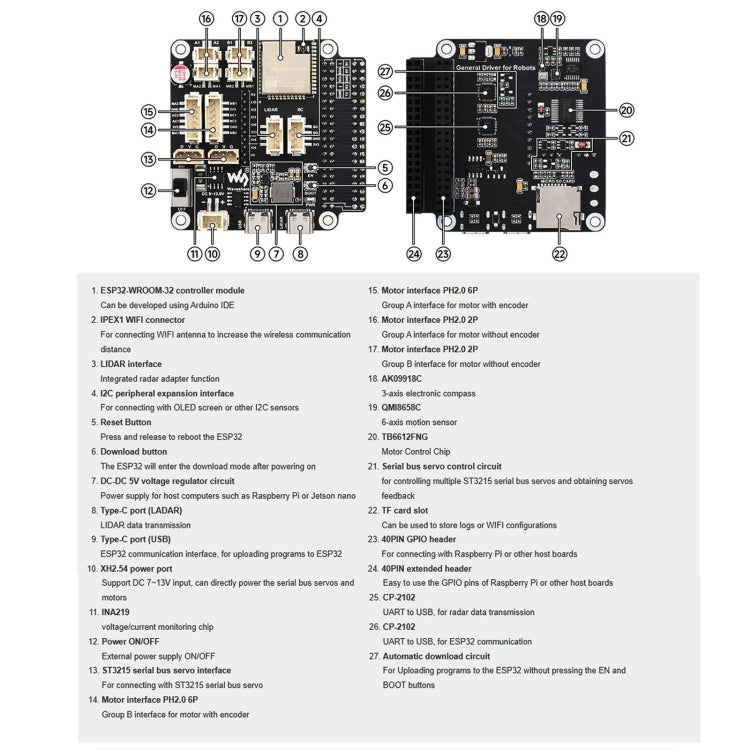 Kit braccio robotico da tavolo Waveshare 25118 RoArm-M2-S, basato su ESP32, 4-DOF, US Plug, UK Plug, EU Plug