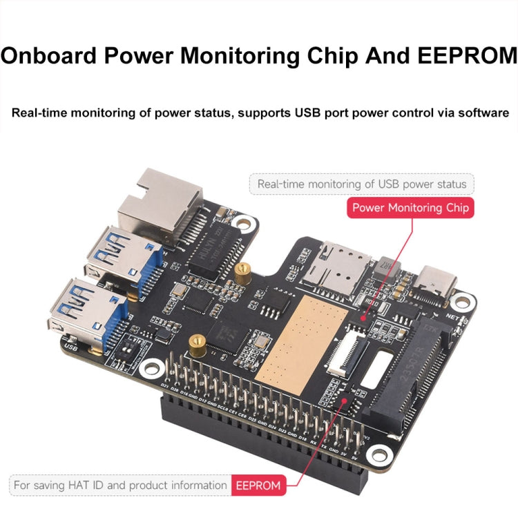 Waveshare per Raspberry Pi 5 PCIe a MiniPCIe / Gigabit Ethernet / USB 3.2 Gen1 HAT, No Accessories, SIM7600G-H, EG25-G