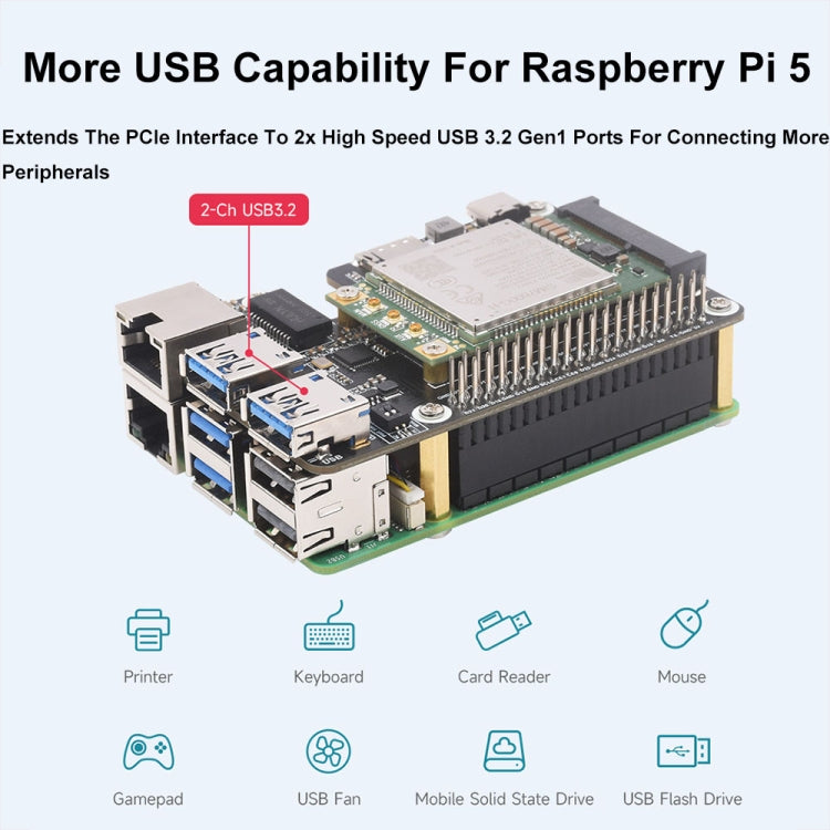 Waveshare per Raspberry Pi 5 PCIe a MiniPCIe / Gigabit Ethernet / USB 3.2 Gen1 HAT, No Accessories, SIM7600G-H, EG25-G