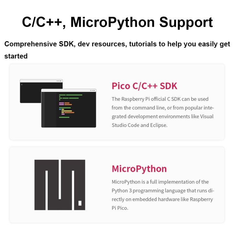 Scheda MCU Waveshare Pico-Like basata su Raspberry Pi RP2040, Zero, Zero-M