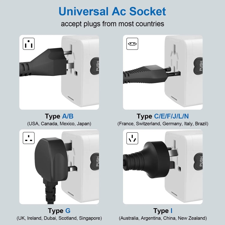 Adattatore da viaggio universale internazionale con 3 USB e 1 USB-C/Type-C, HHT520 Black, HHT520 White