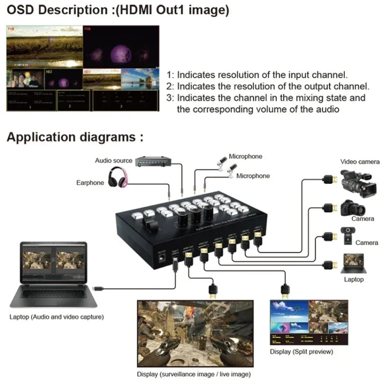 Switcher di guida HDMI 4 in 2 out Tipo-C Porta di acquisizione USB 3.0 Display OSD Switcher di gioco, US Plug, EU Plug, UK Plug