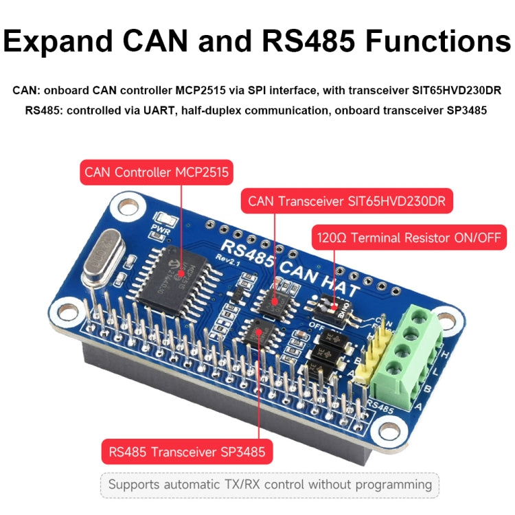 Waveshare 14882 per Raspberry Pi RS485 SPI CAN HAT Bus Module, 14882