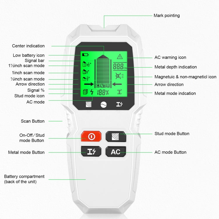 HW-QB6 5 in 1 scanner da parete portatile rilevatore di montanti Rilevamento di cavi elettrici sotto tensione in metallo e corrente in legno, HW-QB6 Black, HW-QB6 Orange, HW-QB6 (White