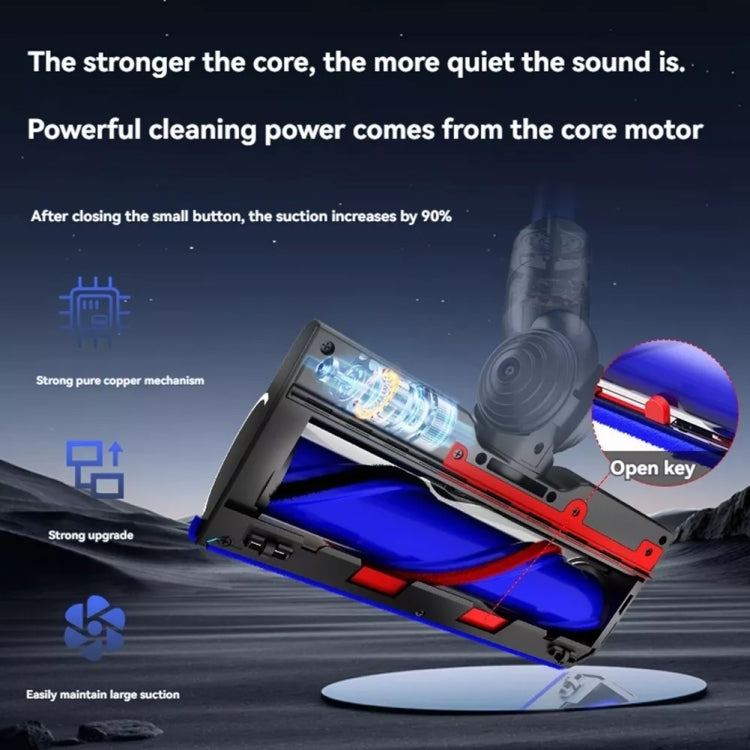 Per Dyson V7 V8 V10 V11 V15 Spazzola a rullo a trasmissione diretta ad alta coppia con spia di visualizzazione della polvere
