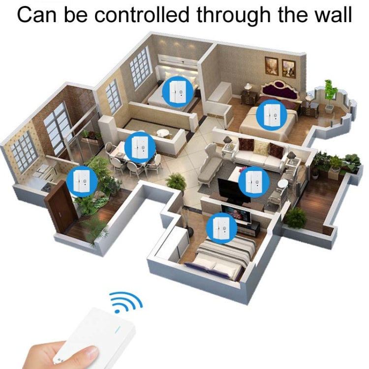 HanPai Strumento di spegnimento luci pigro con telecomando intelligente potenziato per uso domestico, senza cavi, Heightened