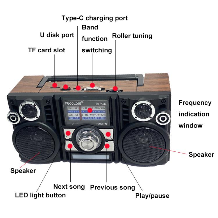 COLON RX-65SD Altoparlante Bluetooth wireless con radio FM stereo a ricarica solare