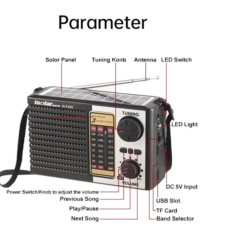 Isolariearth IS-F10S Radio FM/AM/SW a banda intera alimentata ad energia solare con altoparlante Bluetooth e torcia elettrica