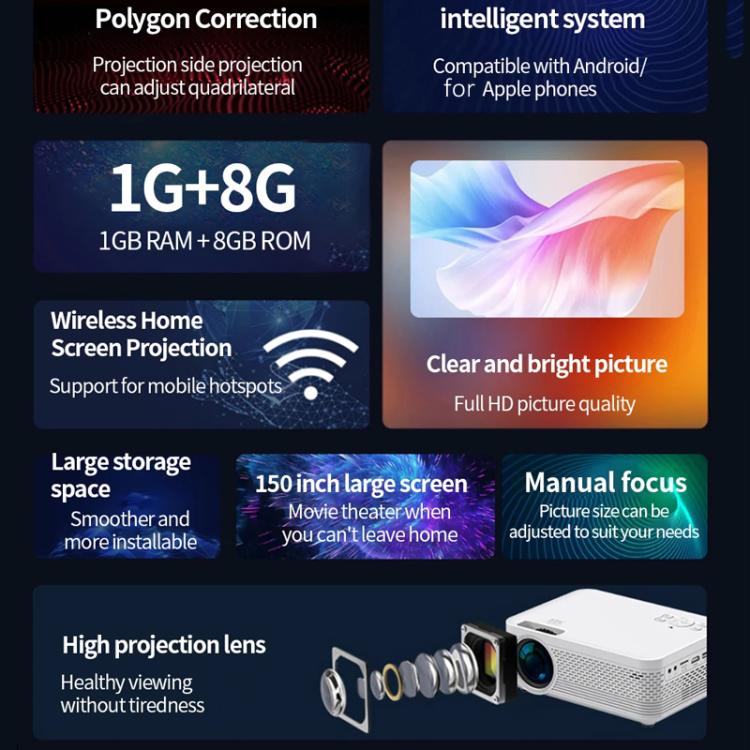 Proiettore Bluetooth Z01 1080P 5G Sistema Android 9.0 Supporta lo schermo di mirroring, EU Plug, US Plug, UK Plug, AU Plug