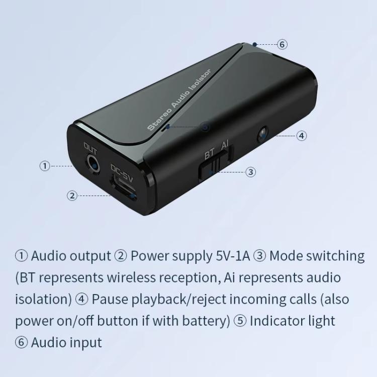 Ricevitore isolatore di terra comune audio Bluetooth 5.4, anti-interferenza, riduttore di rumore, M29
