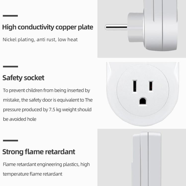 Termostato digitale intelligente con retroilluminazione, interruttore di controllo della temperatura, presa di temporizzazione, regolatore di temperatura, Backlight US Plug, Backlight UK Plug, Backlight AU Plug