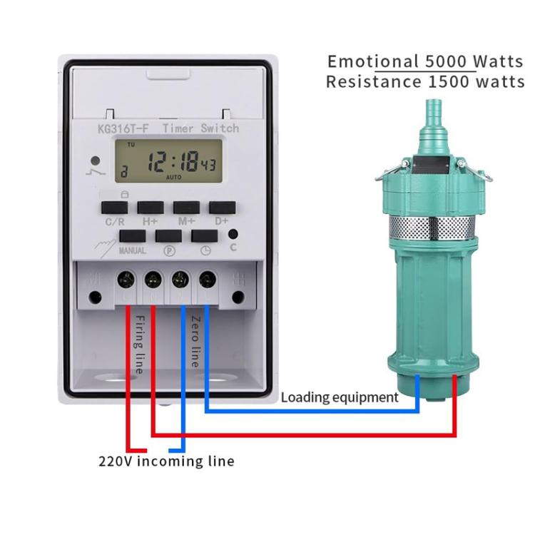 Interruttore automatico domestico 220V Timer intelligente