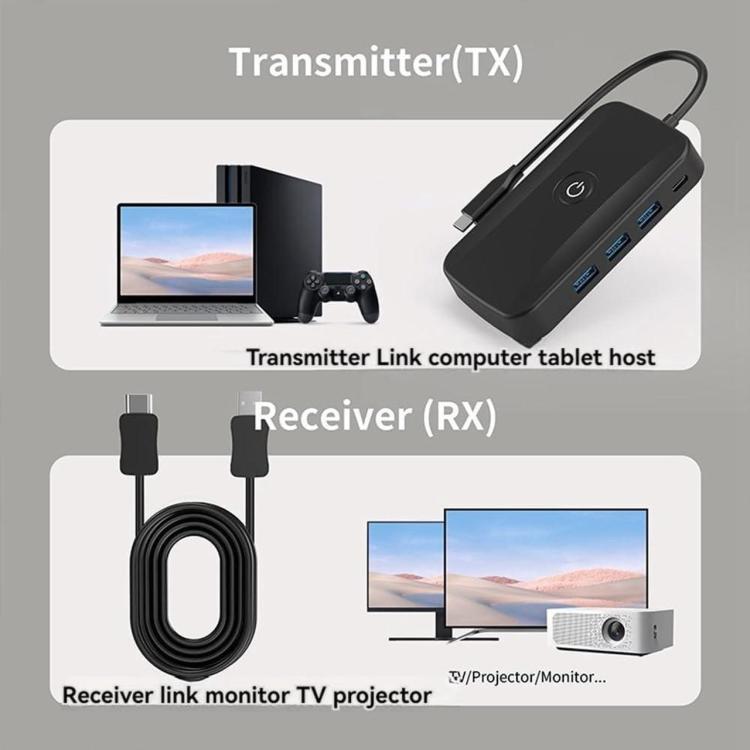 Docking station USB-C con caricabatterie rapido PD100W per casting wireless 5 in 1, 5-In-1
