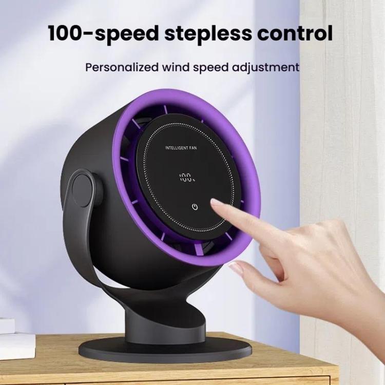 Ventilatore da tavolo a parete con ventola ad alta velocità, grande ventola USB, piccolo ventilatore da uragano