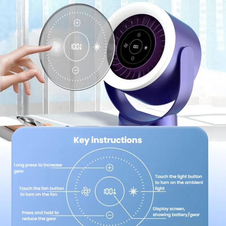 Ventilatore da tavolo, da camera da letto, da cucina, da parete, piccolo, ricaricabile tramite USB, mini ventilatore da tavolo, circolatore
