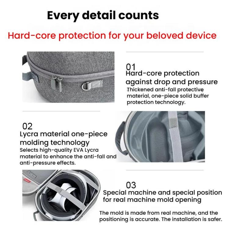 Per PlayStation VR2 Borsa protettiva portatile, Handbag Dark Gray, Handbag Black, Shoulder Strap Dark Gray, Shoulder Strap Black