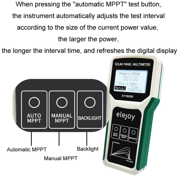 Elejoy 1800W MPPT pannello solare fotovoltaico multimetro, EY1800W