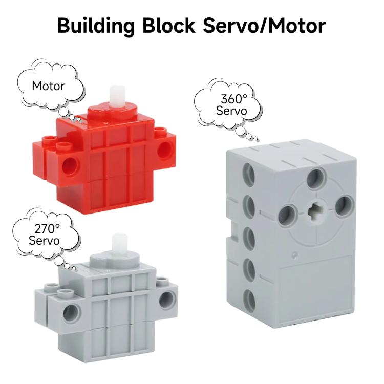 Geekservo programmabile per auto intelligente elettronica fai da te, Building Block Motor, Building Block Servo Gen 1, Building Block Servo Gen 2
