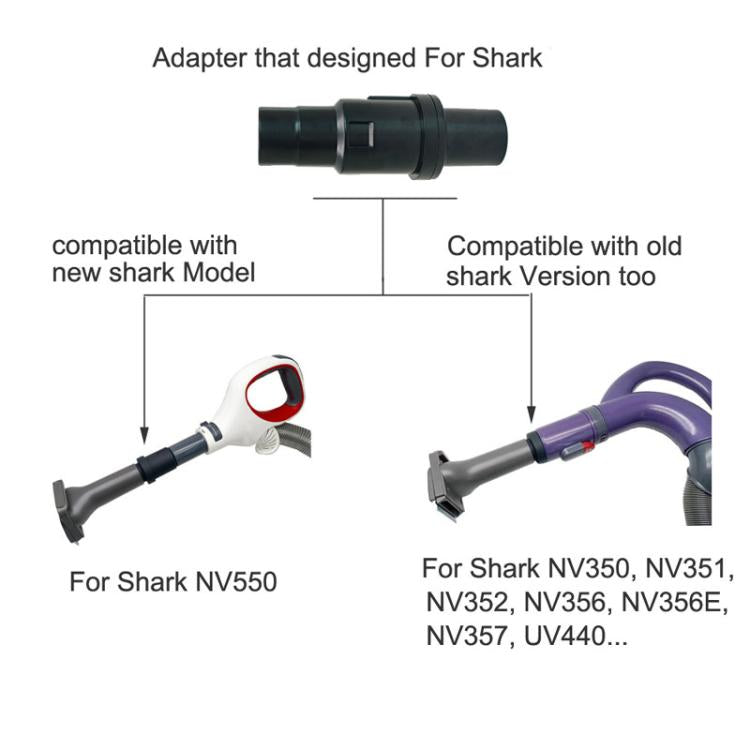 Per aspirapolvere Shark NV350 / NV360 / UV440 Series Adattatore da 32 mm