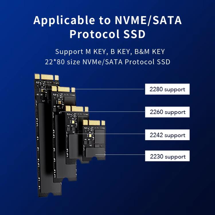 Blueendless M.2 Nvme/Sata HUB per disco rigido a doppio protocollo, 4K60Hz+USB 10G x 2+Type-C 10G+PD100W, USB 10G x 2 + Type-C 10G + 5V2A, USB2.0 x 2 + SD/TF2.0