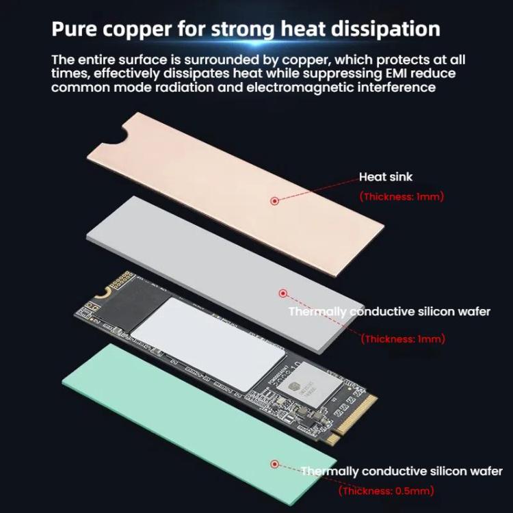 Radiatore dissipatore di calore in rame puro M.2 2280 NVME SSD per laptop/PC, JEYI icopper-One, JEYI icopper-3