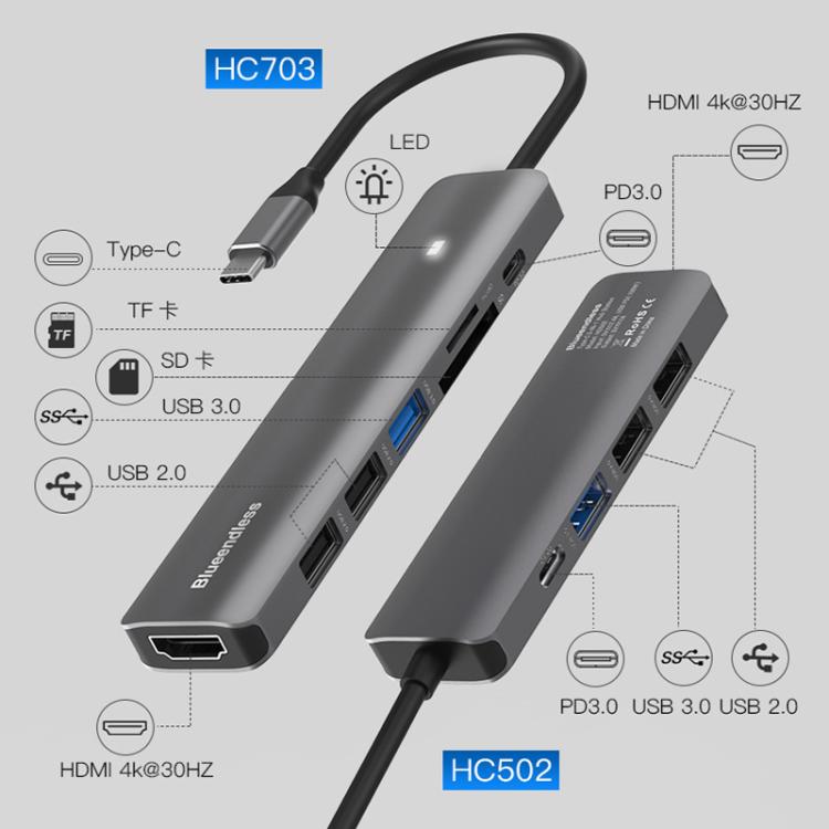 Stazione di aggancio multifunzionale di tipo C Blueendless, 5-in-1 HDMI + PD + USB3.0 + USB2.0 x 2, 7-in-1 HDMI + PD + USB3.0 + USB2.0 x 2 + SD + TF