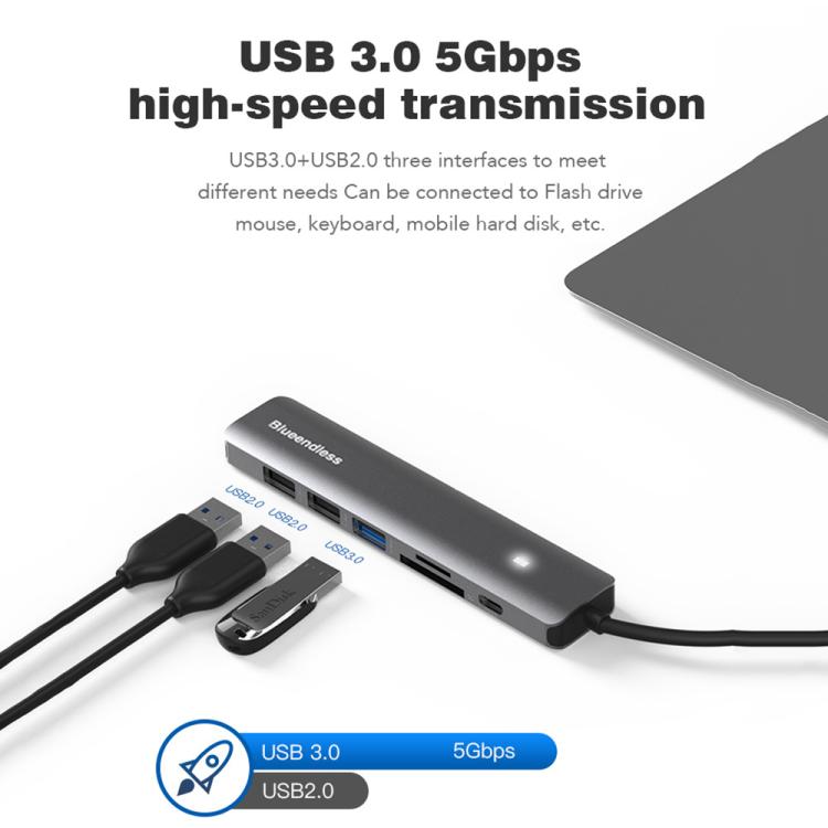 Stazione di aggancio multifunzionale di tipo C Blueendless, 5-in-1 HDMI + PD + USB3.0 + USB2.0 x 2, 7-in-1 HDMI + PD + USB3.0 + USB2.0 x 2 + SD + TF