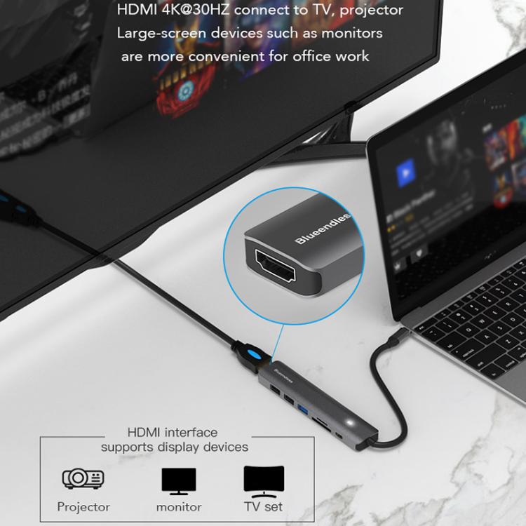Stazione di aggancio multifunzionale di tipo C Blueendless, 5-in-1 HDMI + PD + USB3.0 + USB2.0 x 2, 7-in-1 HDMI + PD + USB3.0 + USB2.0 x 2 + SD + TF