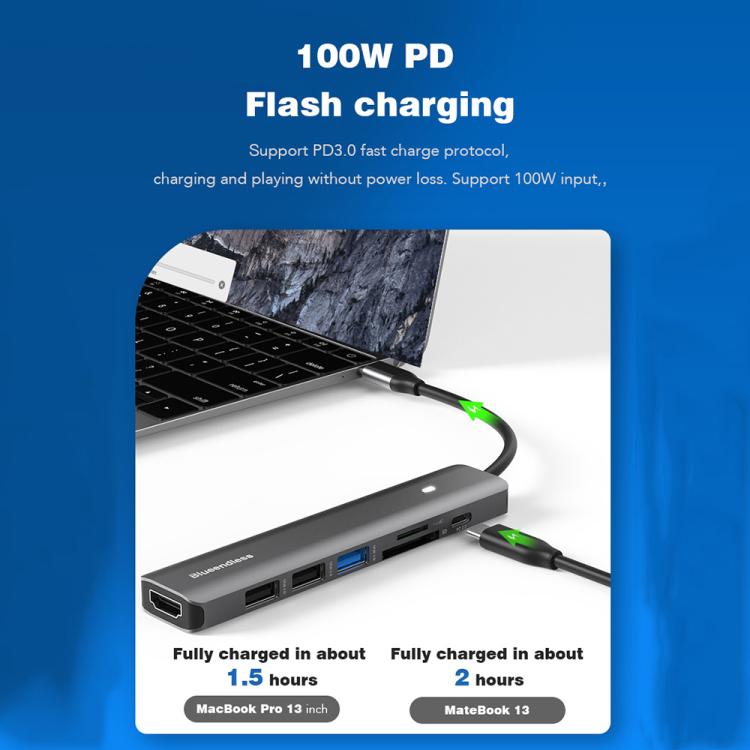 Stazione di aggancio multifunzionale di tipo C Blueendless, 5-in-1 HDMI + PD + USB3.0 + USB2.0 x 2, 7-in-1 HDMI + PD + USB3.0 + USB2.0 x 2 + SD + TF