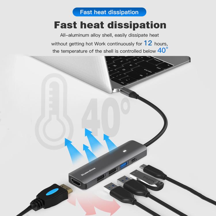 Stazione di aggancio multifunzionale di tipo C Blueendless, 5-in-1 HDMI + PD + USB3.0 + USB2.0 x 2, 7-in-1 HDMI + PD + USB3.0 + USB2.0 x 2 + SD + TF