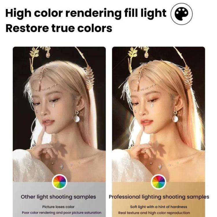 102 LEDs Spotlight Portrait Photography Fill Light Adjustable Focus Triple Color Temperature,US Plug, 100W, 175W, 275W, 100W+2.1m Tripod, 175W+2.1m Tripod, 275W+2.1m Tripod, 275W+2.1m Tripod+Crossbar