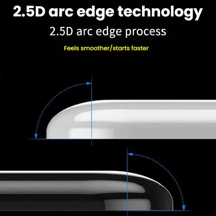 Per i piedini del mouse in vetro Logitech GPW Adesivi antiscivolo Pattini per mouse