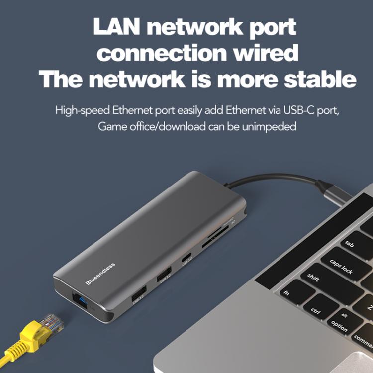 Stazione di docking di rete Gigabit HD multifunzionale di tipo C Blueendless, 10-in-1 DP+HDMI Dual 8K, 10-in-1 Dual HDMI 8K+4K