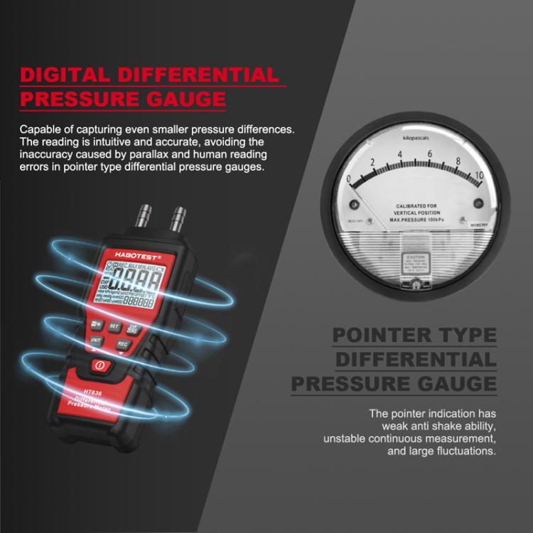 HABOTEST HT636 Misuratore di pressione differenziale ad alta precisione Tester di micropressione digitale, HT636