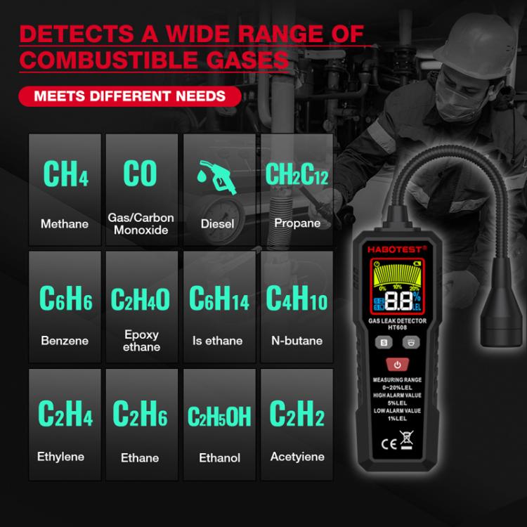 HTBOTEST HT608 Rilevatore di gas combustibile Rilevatore di gas naturale Allarme, HT608