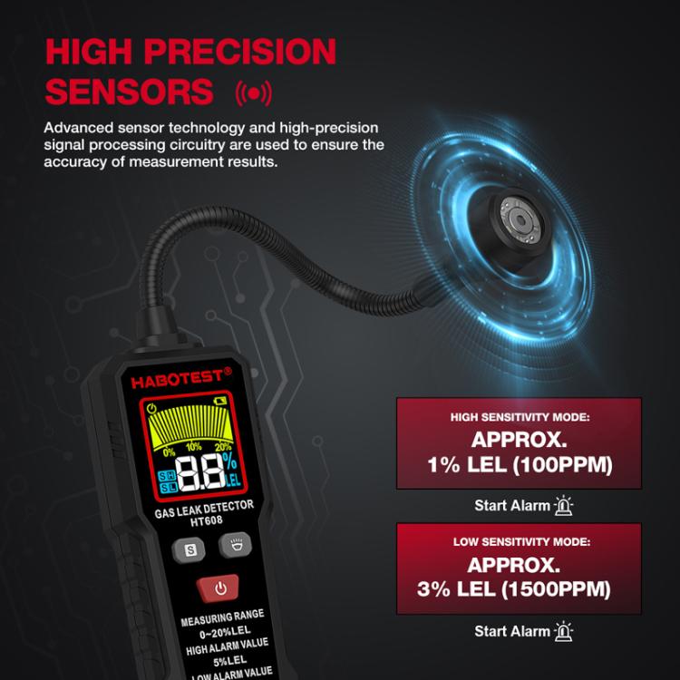 HTBOTEST HT608 Rilevatore di gas combustibile Rilevatore di gas naturale Allarme, HT608