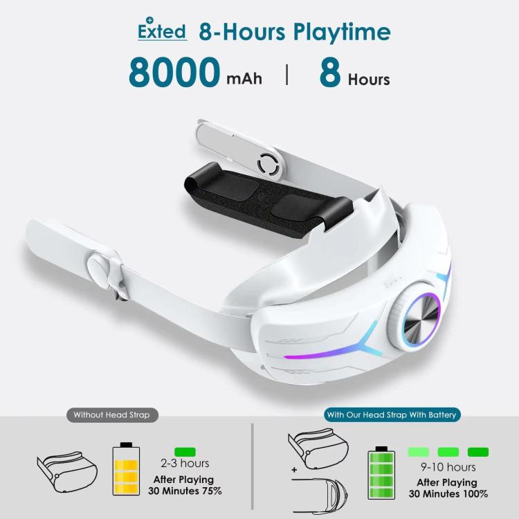 Per Meta Quest 2 VR RGB Head Strap Fascia regolabile Batteria integrata da 8000 mAh, For Meta Quest 2 (Gaming White), For Meta Quest 2 (Gaming Black), For Meta Quest 2 (White)