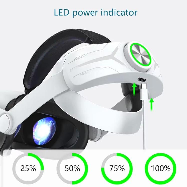 Per Meta Quest 2 VR RGB Head Strap Fascia regolabile Batteria integrata da 8000 mAh, For Meta Quest 2 (Gaming White), For Meta Quest 2 (Gaming Black), For Meta Quest 2 (White)