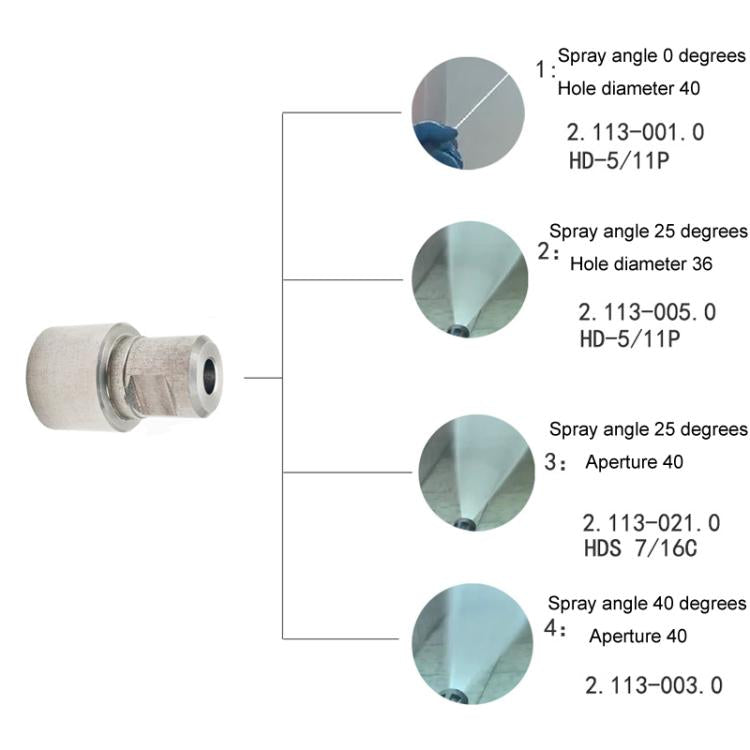 For Karcher Commercial / Industrial High Pressure Washer Accessory Fan Nozzle 21130010 / 2.113-005.0, 0 Degree Nozzle 40 Aperture, 25 Degree Nozzle 36 Aperture, 25 Degree Nozzle 40 Aperture, 40 Degree Nozzle 40 Aperture