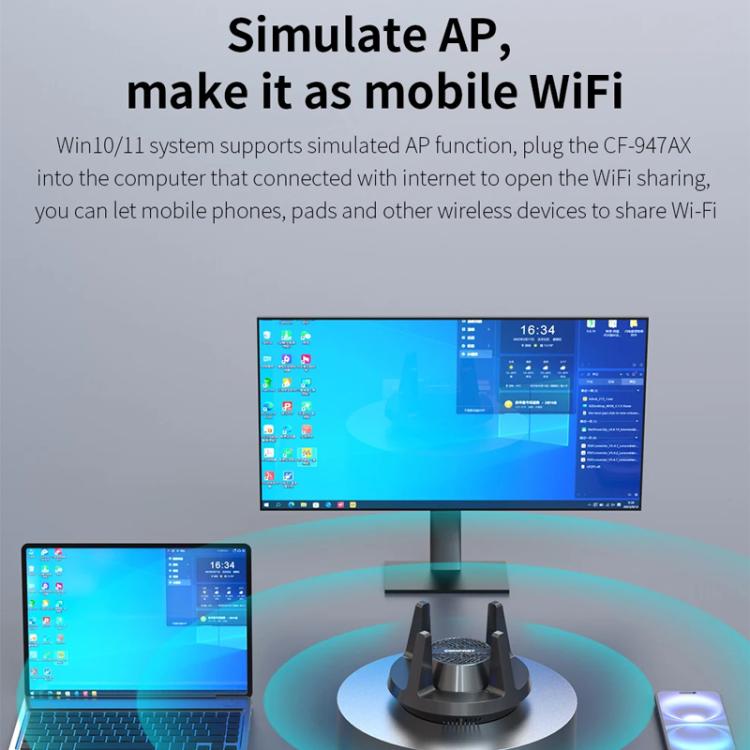 COMFAST CF-947AX 2.4G & 5.8G 900Mbps WiFi6 Bluetooth Network Card, CF-947AX